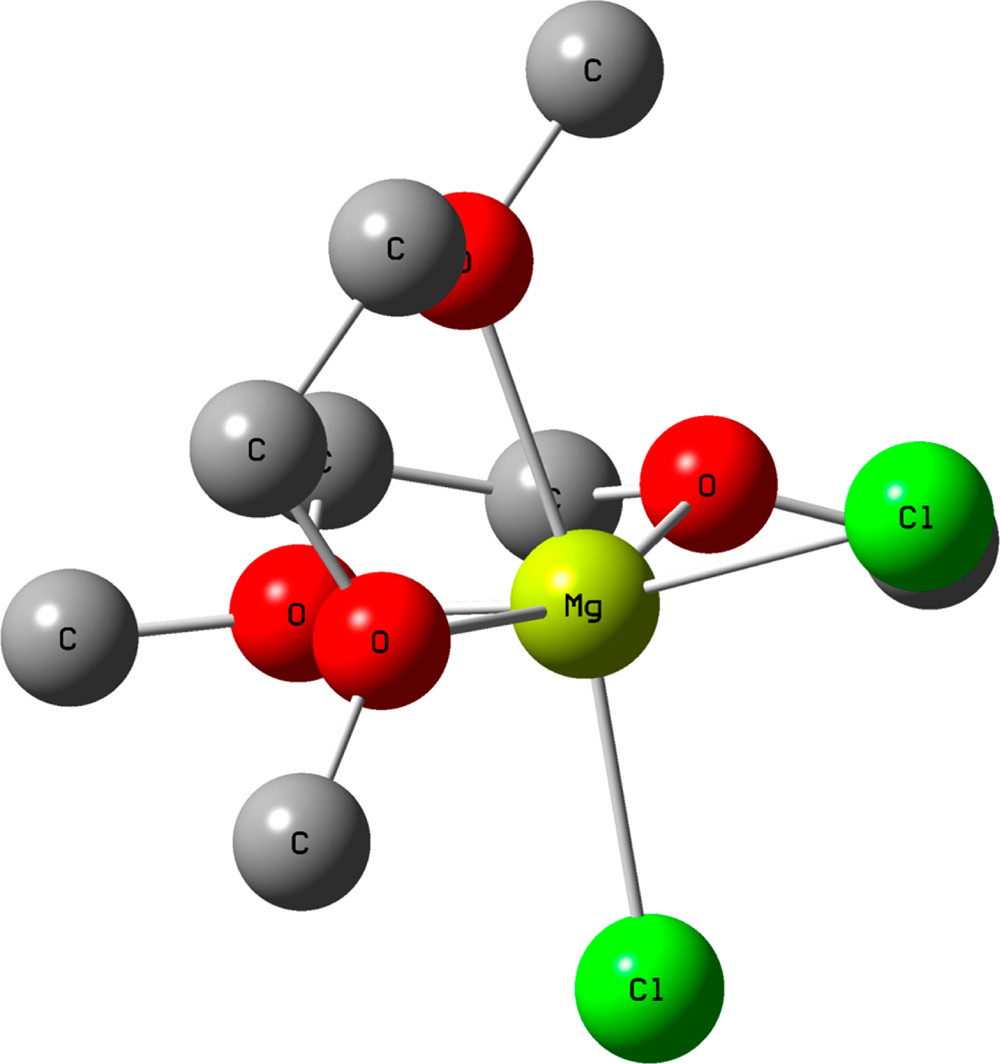 Cấu trúc phân tử của MgCl2
